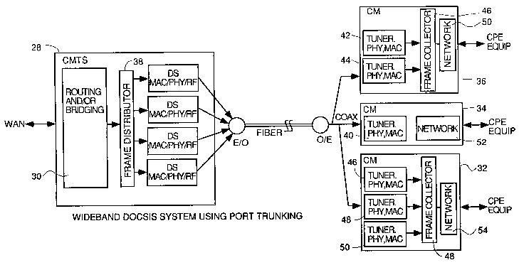 A single figure which represents the drawing illustrating the invention.